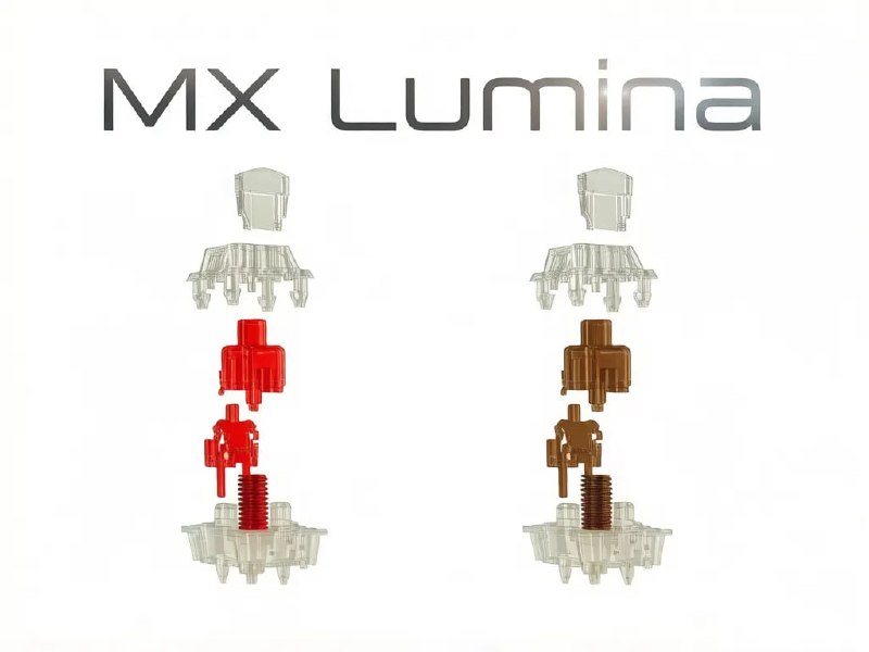 樱桃推出全新 MX Lumina 机械轴体樱桃（CHERRY）近日正式面向 DIY 市场发售全新机械轴体 「MX Lumina」，这一全新轴体此前已搭载于樱桃自家的旗舰机械键盘 「XTRFY PIXIU99 MONARCH」