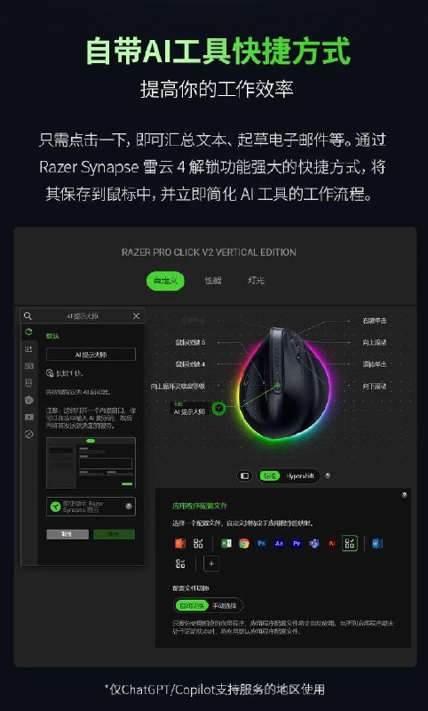▎雷蛇推出首款垂直人体工程学鼠标