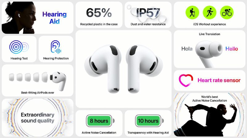 苹果正式发布新一代AirPods Pro3 