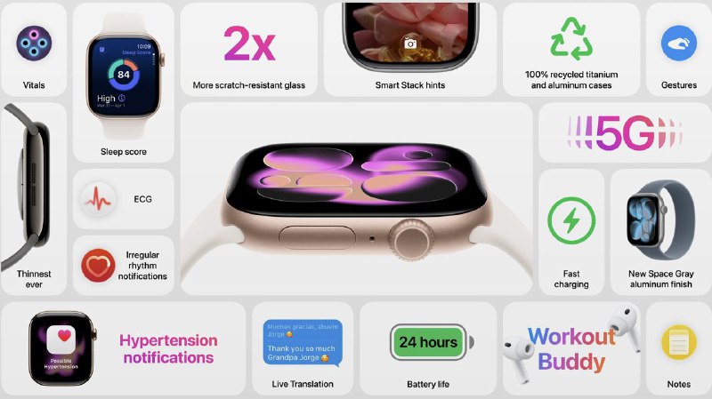 苹果正式发布新一代Apple Watch 11