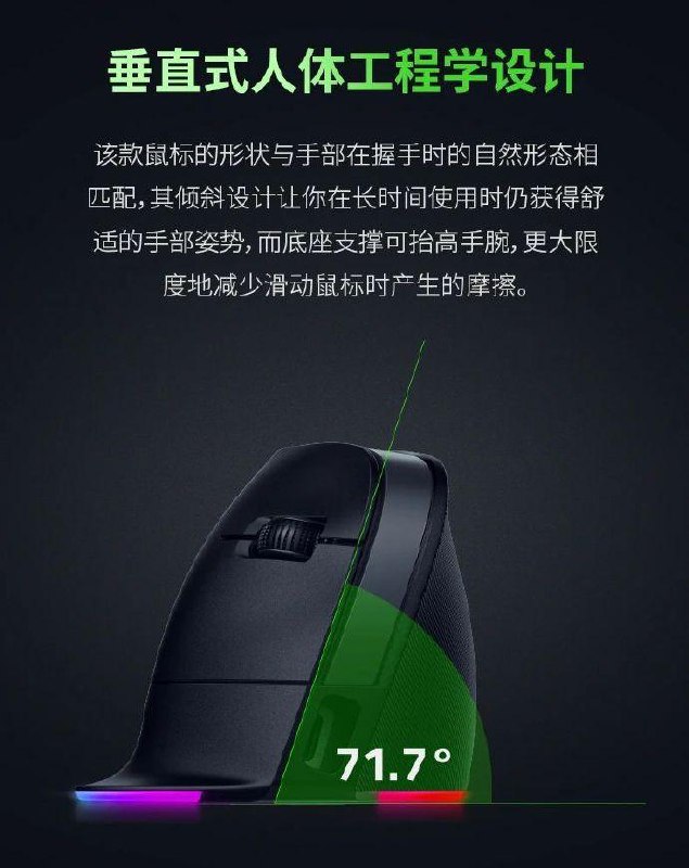 ▎雷蛇推出首款垂直人体工程学鼠标